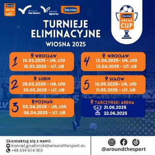 Tarczyński Arena Cup
