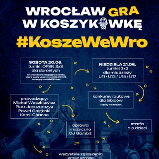 KoszeWeWro 2026