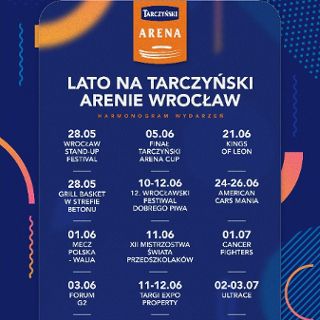 Finał Tarczyński Arena Cup